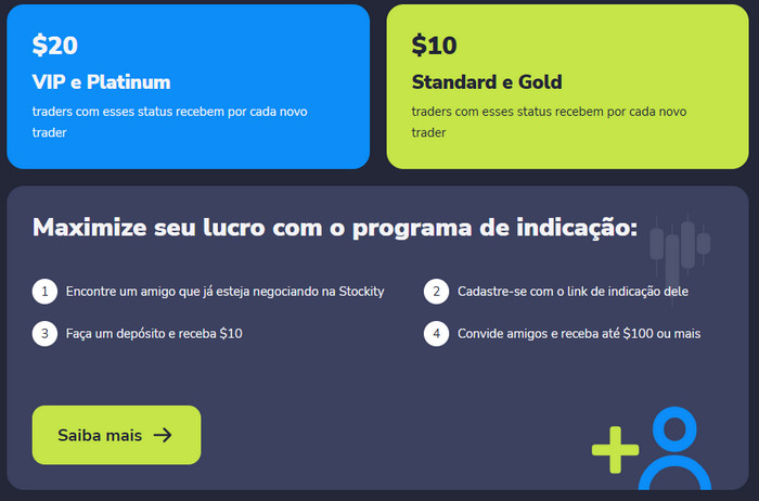 indicação stockity, o que é stockity e como funciona